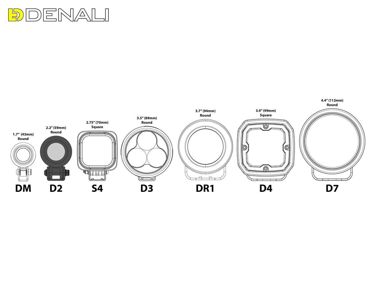 Denali D2 Light Pods With DataDim Dnl.D2.050