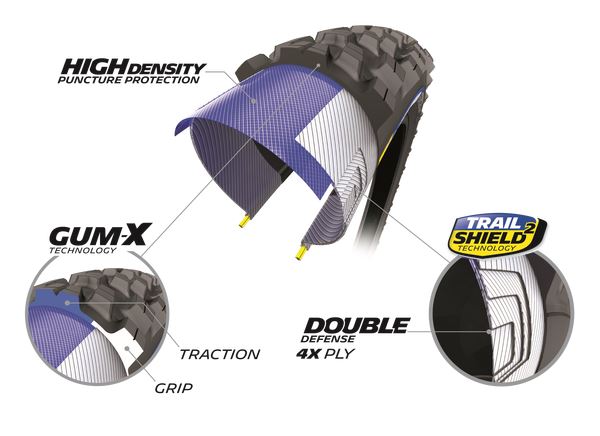 MICHELIN MTB Tyre Force AM2 Competition 29X2.60