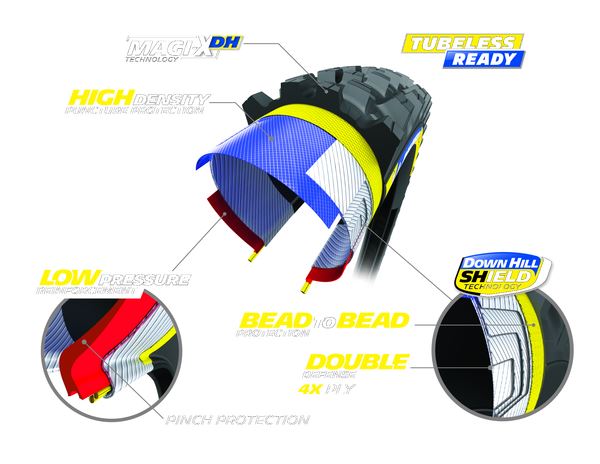 MICHELIN MTB Tyre Wild Enduro Racing Line 29X2.40 RR