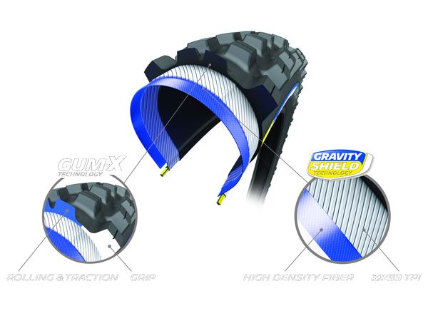 MICHELIN MTB Tyre Wild AM2 Competition Line 27.5X2.40