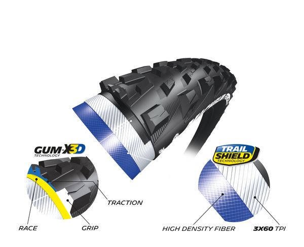MICHELIN MTB Tyre Force AM Competition 29X2.25 085612