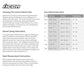 ICON Airflite™ EDO MIPS® Motorcycle Helmet 2024 Model