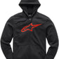 Alpinestars Ageless 2 Zip Hoodie Black Red