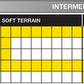 DUNLOP Geomax AT81 80/100-21 51M TT Tyre