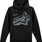 ALPINESTARS Fasting Hoodie BLACK 2025 Model