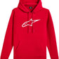 ALPINESTARS Ageless V3 Pullover Hoodie RED/WHITE 2025 Model