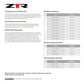 Z1R Solaris 2.0 Slater Modular Motorcycle Helmet