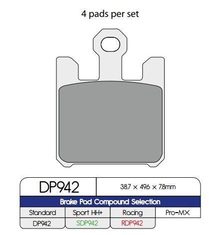 Dp Brakes Sintered Metal Brake Pads For Kawasaki VN 1600 2003-2008 DP942