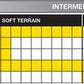 DUNLOP Geomax® AT81™ EX Rear EX 110/100-18 64M TT Tyre