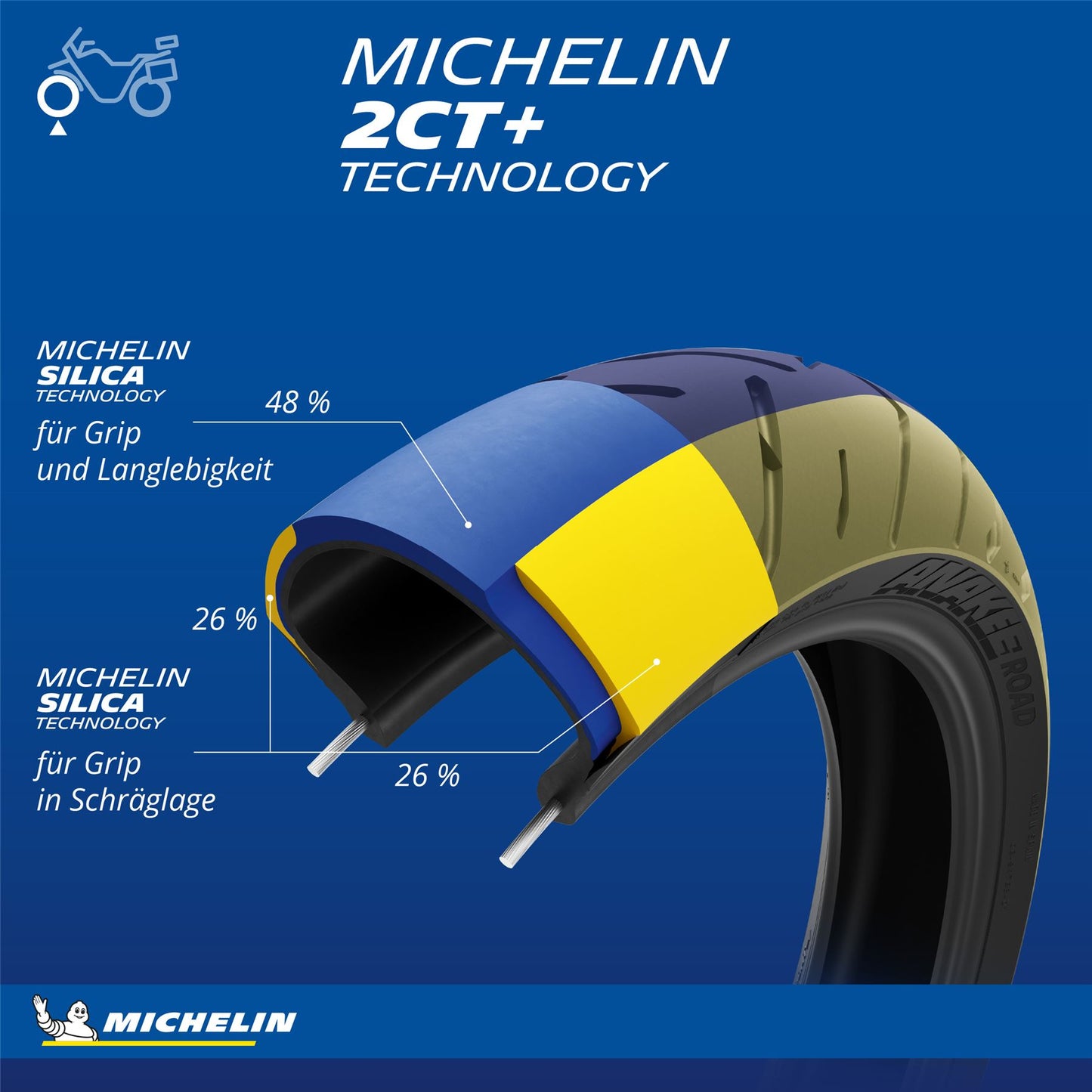 MICHELIN Anakee Road Motorcycle Tyre 110/80R19 59V TL/TT 598382