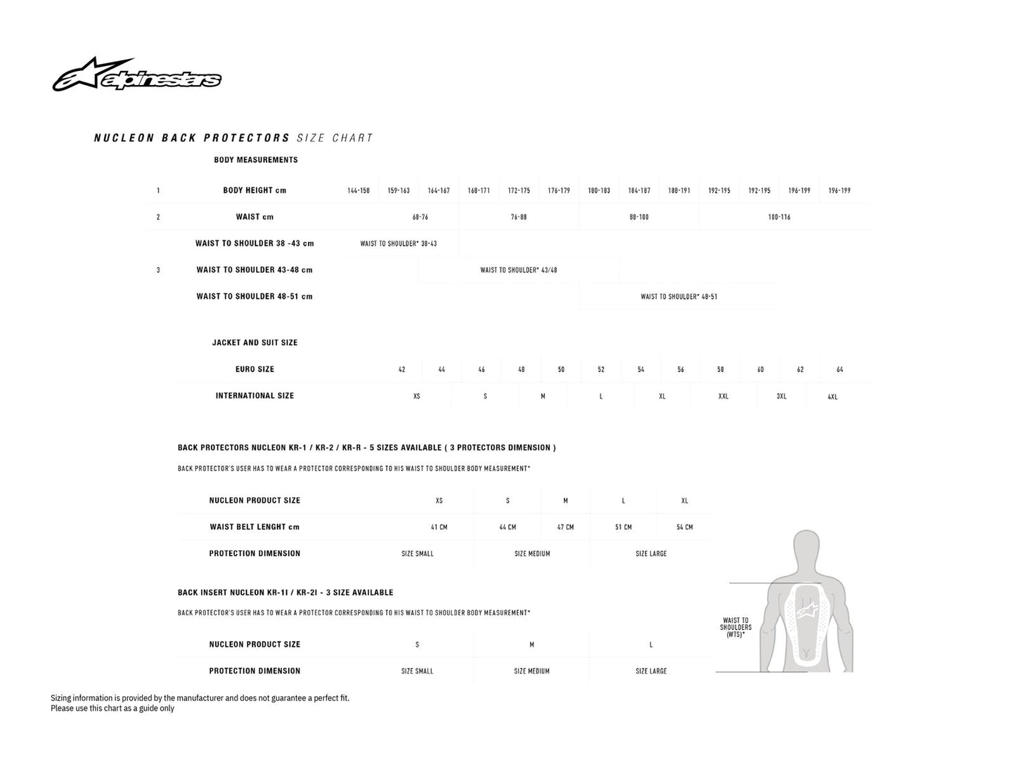 Alpinestars Nucleon Kr-Cell Back Protector Black Red