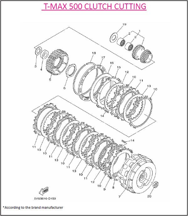 J. Costa Clutch Plates For Yamaha XP 500 T-Max 2001-2011 Gray Kit IT500D