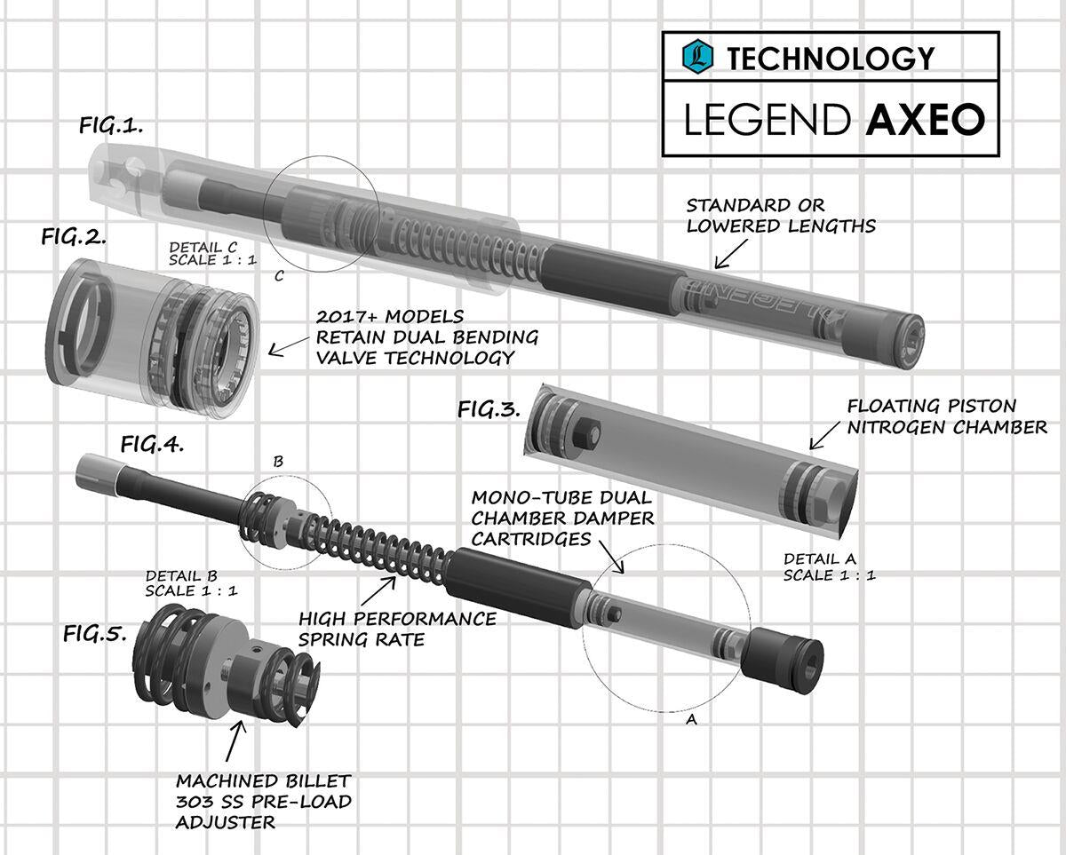 Legend Suspension AXEO Front Suspension For Harley FLS 1690 00-17 0414-0600