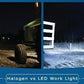 12V UTV ATV LED Light Bar 72W 5760 Lumen 386mm
