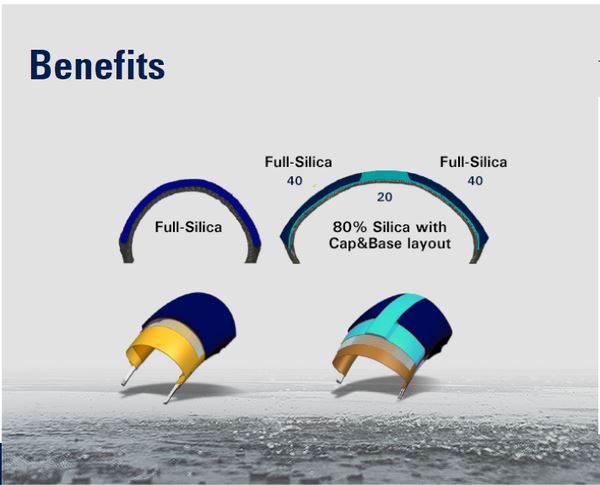 METZELER Roadtec 01 R 140/70-17 66H TL Motorcycle Tyre