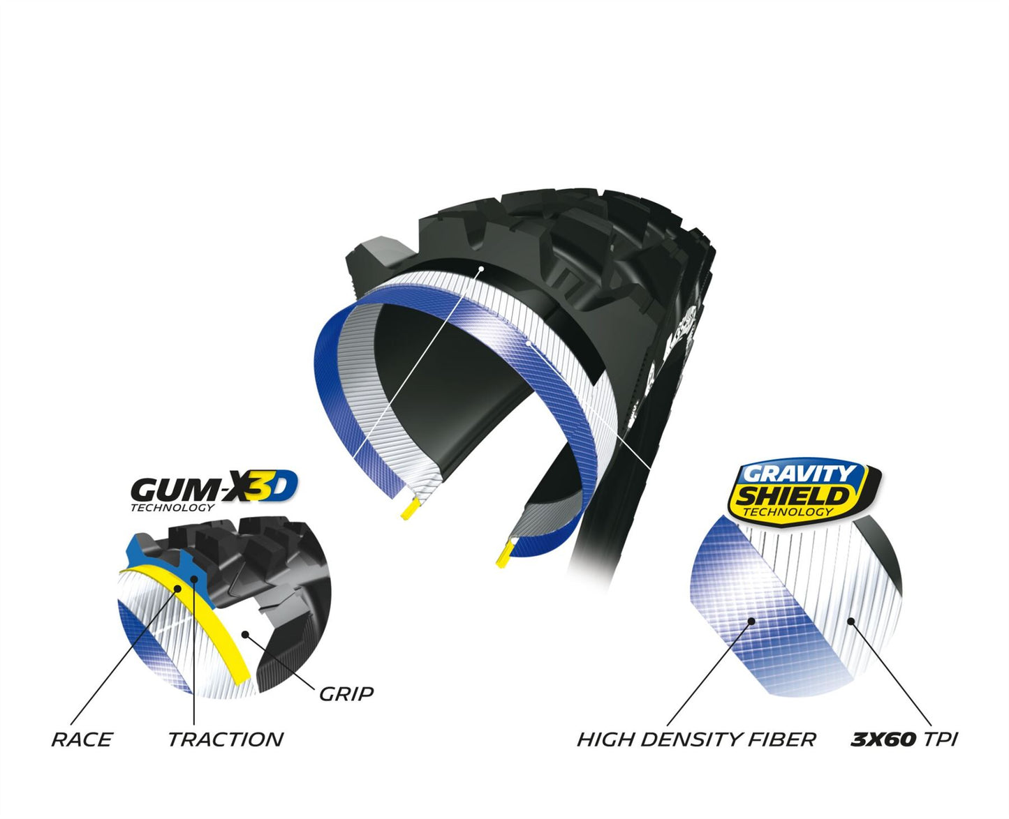 MICHELIN Wild Enduro Competition Front Gum-X MTB Tyre 27.5X2.40 FR 579710