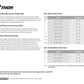 THOR Fleet Storm Helmet WH/NV 2025 Model