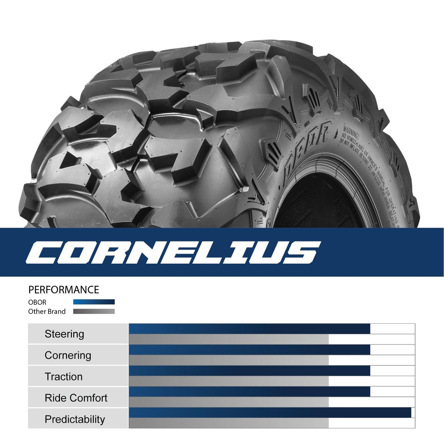 OBOR 26x11x14 6 Ply WU12 Cornelius Quad ATV UTV Tyre