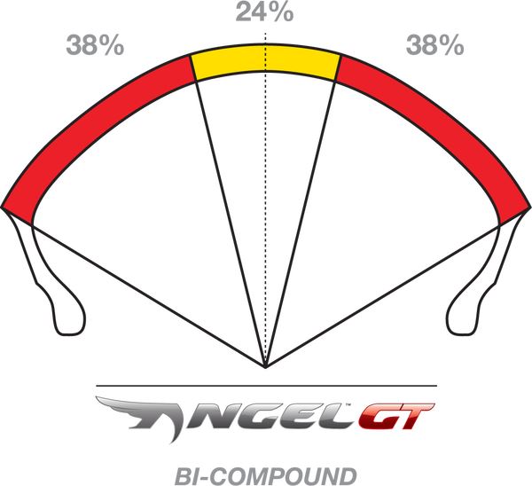 PIRELLI Angel™ GT II GT2 120/70ZR17 (58W) TL Tyre