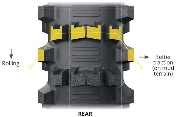 MICHELIN Starcross 6 Mud MU 100/90-19 57M NHS Tyre