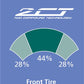 MICHELIN Road 5 120/60ZR17 (55W) TL Tyre