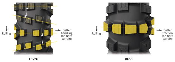 MICHELIN Starcross 6 Hard HA 90/100-21 57M NHS Tyre