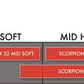 PIRELLI Scorpion™ MX32 Mid Soft MISO 32 R 120/80-19 TT NHS Tyre