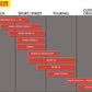 PIRELLI Phantom™ Sportscomp SP 100/90-18 56H TL Tyre
